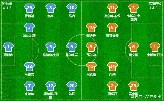 英媒：梅努越来越接近冬窗离开曼联，那不勒斯正在积极推进租借（英媒：梅努愈发接近冬窗离开曼联，那不勒斯加紧推进租借）