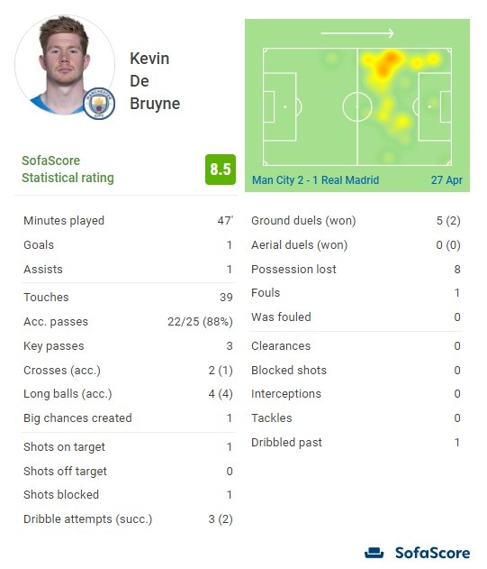 科特迪瓦主帅：佩佩的表现配得上大名单，但我们必须综合考量（科特迪瓦主帅：佩佩有资格入选，但我们仍需通盘考量）